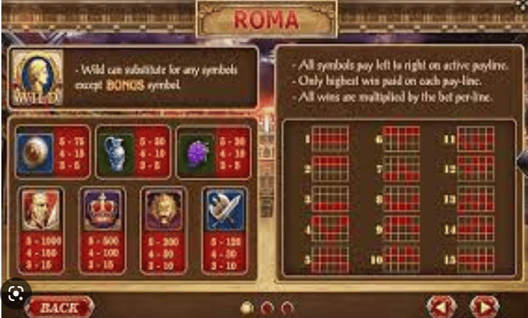 สัญลักษณ์ภายในเกม ROMA